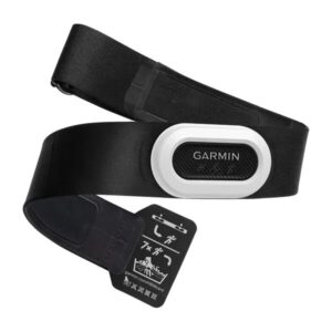 Thiết bị theo dõi nhịp tim (Heart Rate Monitors)